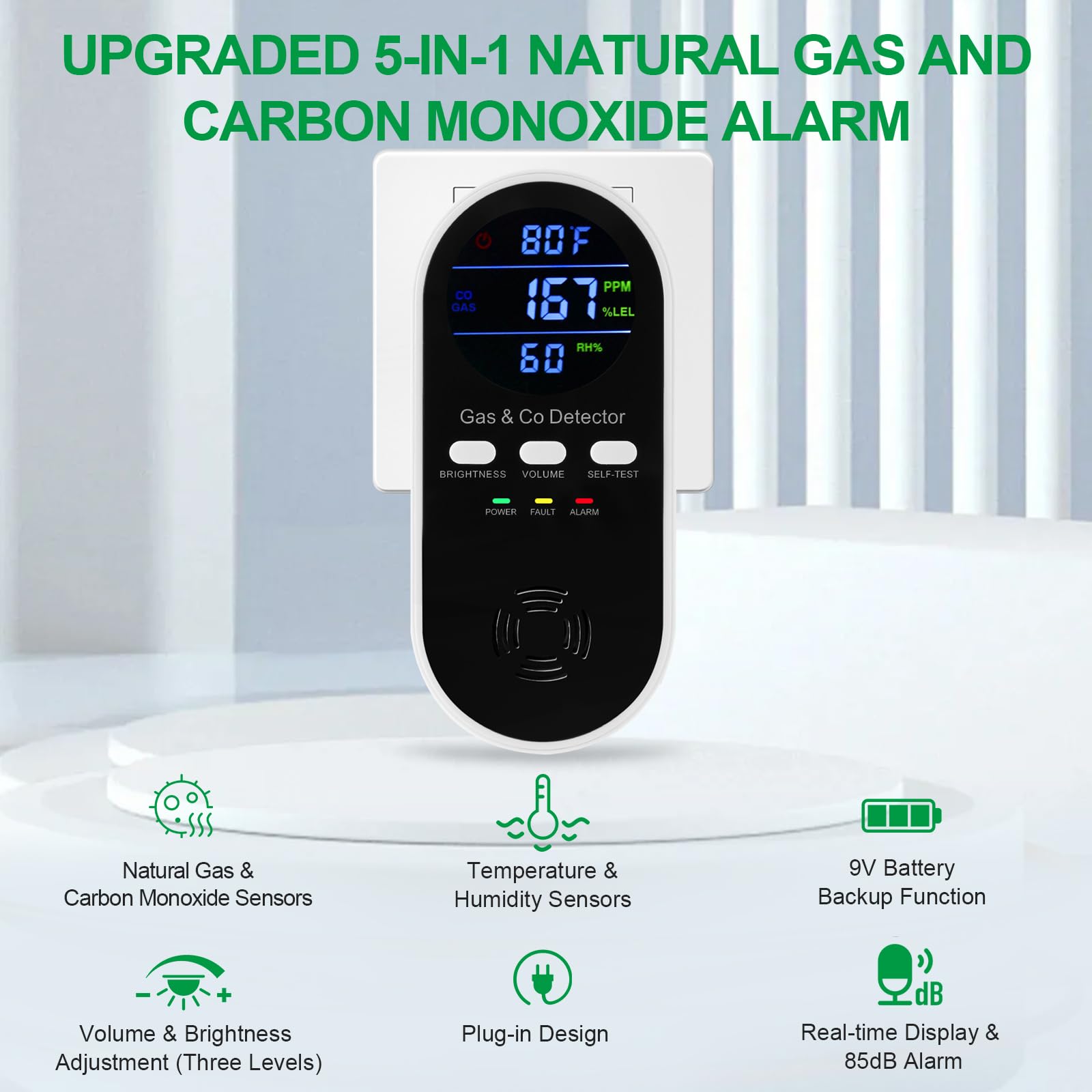 5-in-1複合ガス＆一酸化炭素検知器、ACプラグ式天然ガス - Co Detector Plug のレビューと価格