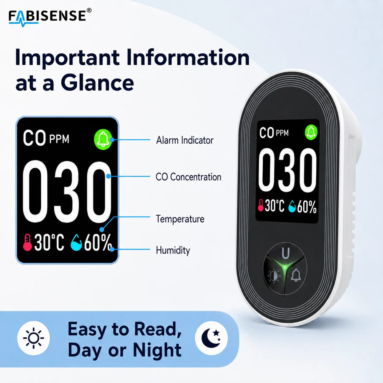 FABISENSE 24D 炭素一酸化ガス検知器 壁掛け型、 - Co Detector Plug のレビューと価格