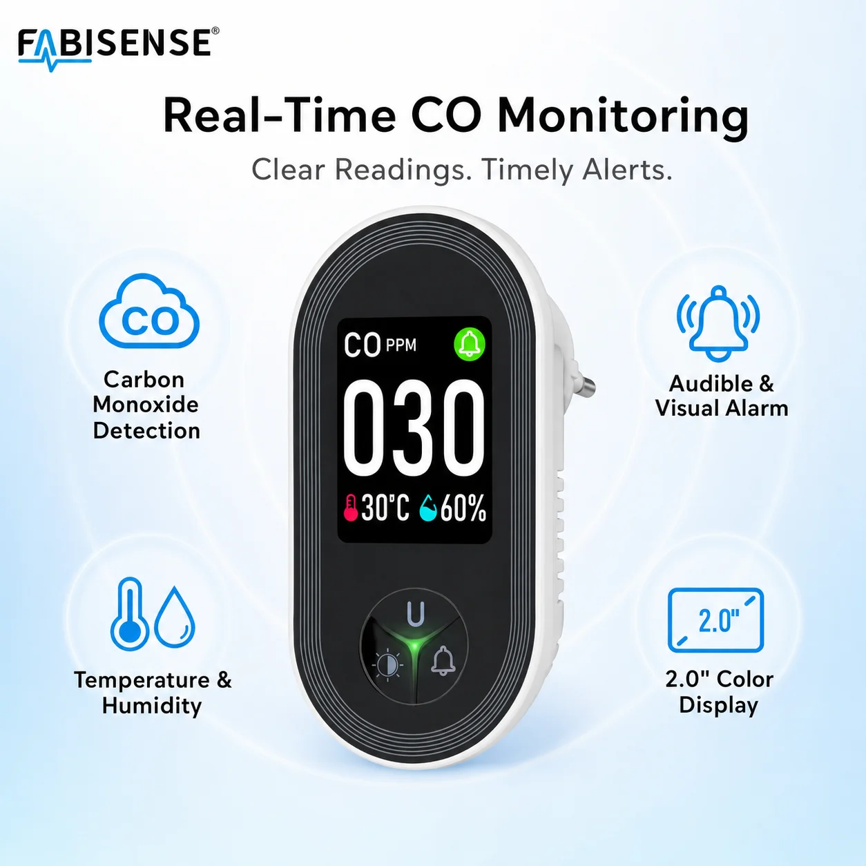 FABISENSE 24D 炭素一酸化ガス検知器 壁掛け型、 - Co Detector Plug のレビューと価格