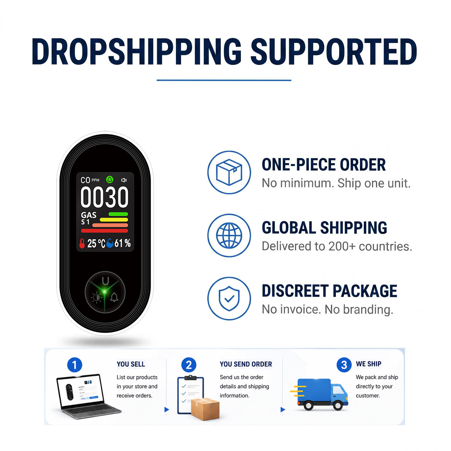 OEMプラグイン4-in-1複合ガス検知器＆可燃性ガス漏れ検 - Co Detector Plug のレビューと価格