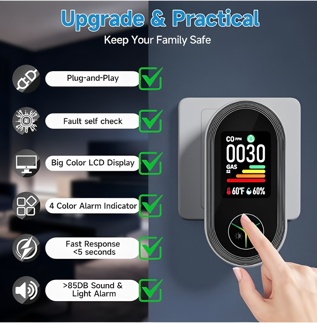 OEMプラグイン4-in-1複合ガス検知器＆可燃性ガス漏れ検 - Co Detector Plug のレビューと価格