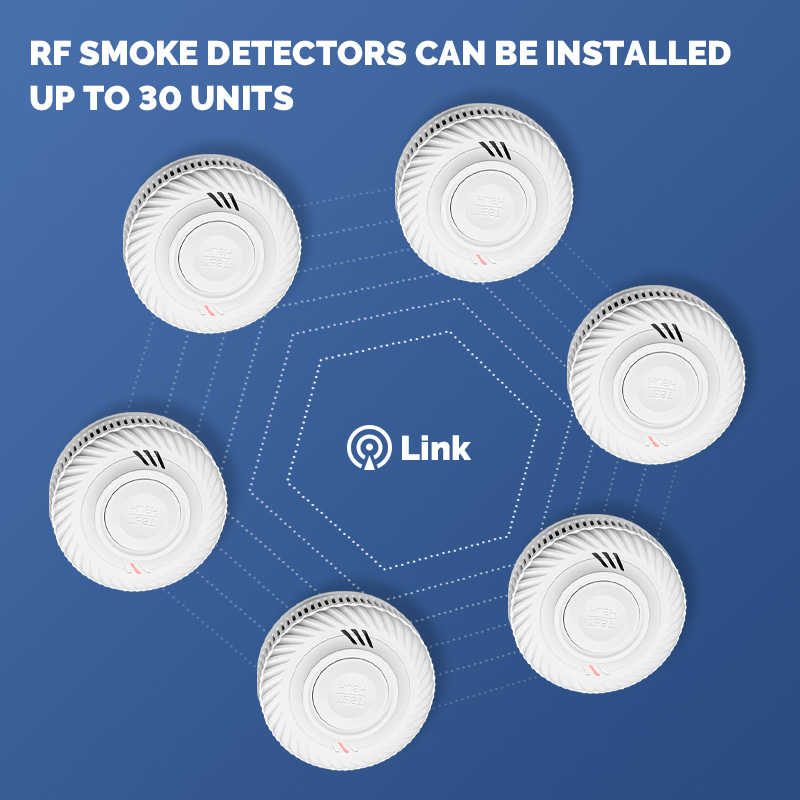 相互接続型煙感知器 10年バッテリー EN14604準拠煙感 - Smoke Detector Interconnected のレビューと価格